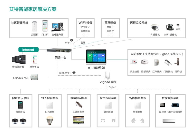 绍兴智能科技引领未来变革