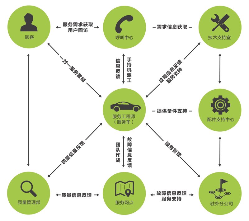 绍兴智能科技：引领未来创新之路